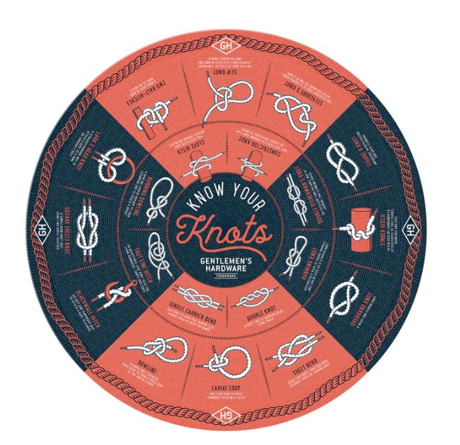 Know Your Knots Puzzle Zenith Adventure