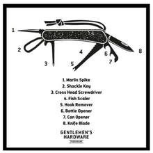 Load image into Gallery viewer, Lists items in marine multi-tool